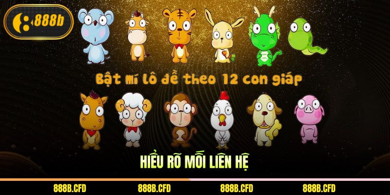 Hiểu rõ mối liên hệ