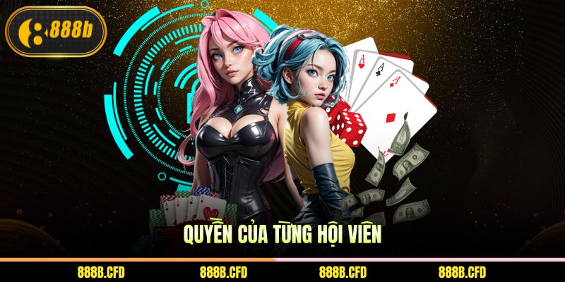 Quyền của từng hội viên